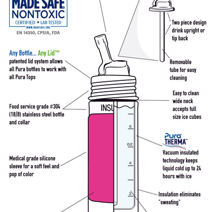 <tc>Pura</tc> Thermosflasche mit Strohhalm aus Edelstahl 260 ml + Silikonstrohhalm + Silikon-Reisekappe + blauer Stoßfänger