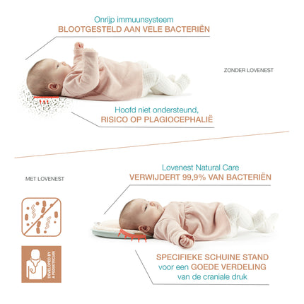 Babymoov Babynest Natural Care