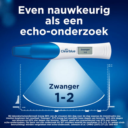 Clearblue Schwangerschaftstest mit Wochen-Anzeige